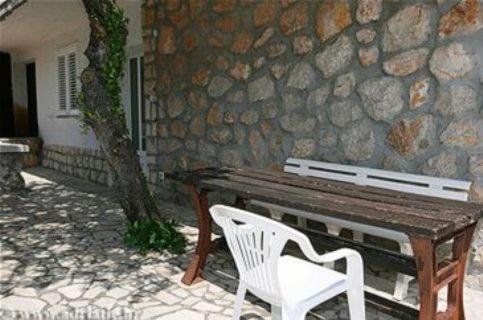 Anka Apartman *
